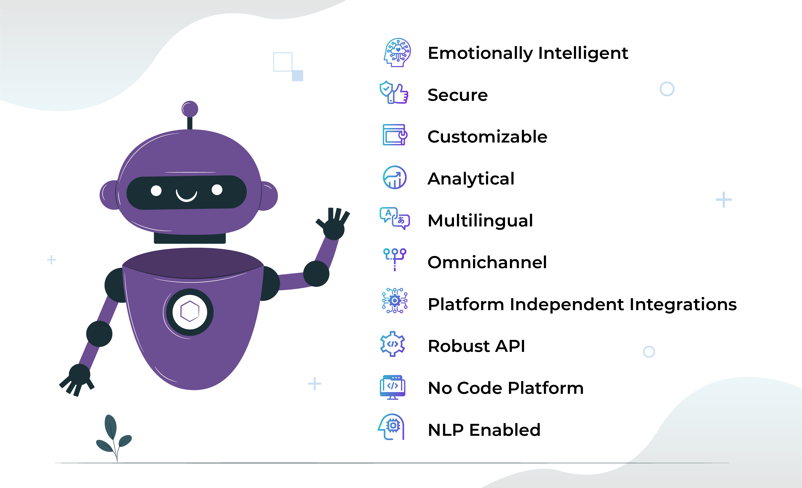 User friendly AI chatbot for enterprise